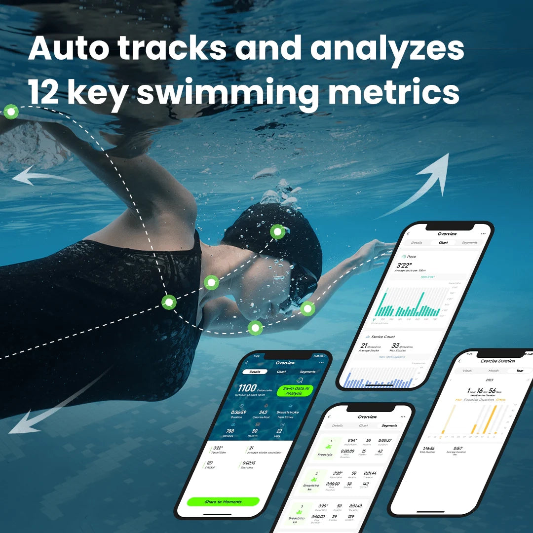 Holoswim AR Smart Swim Goggles 2 Pro